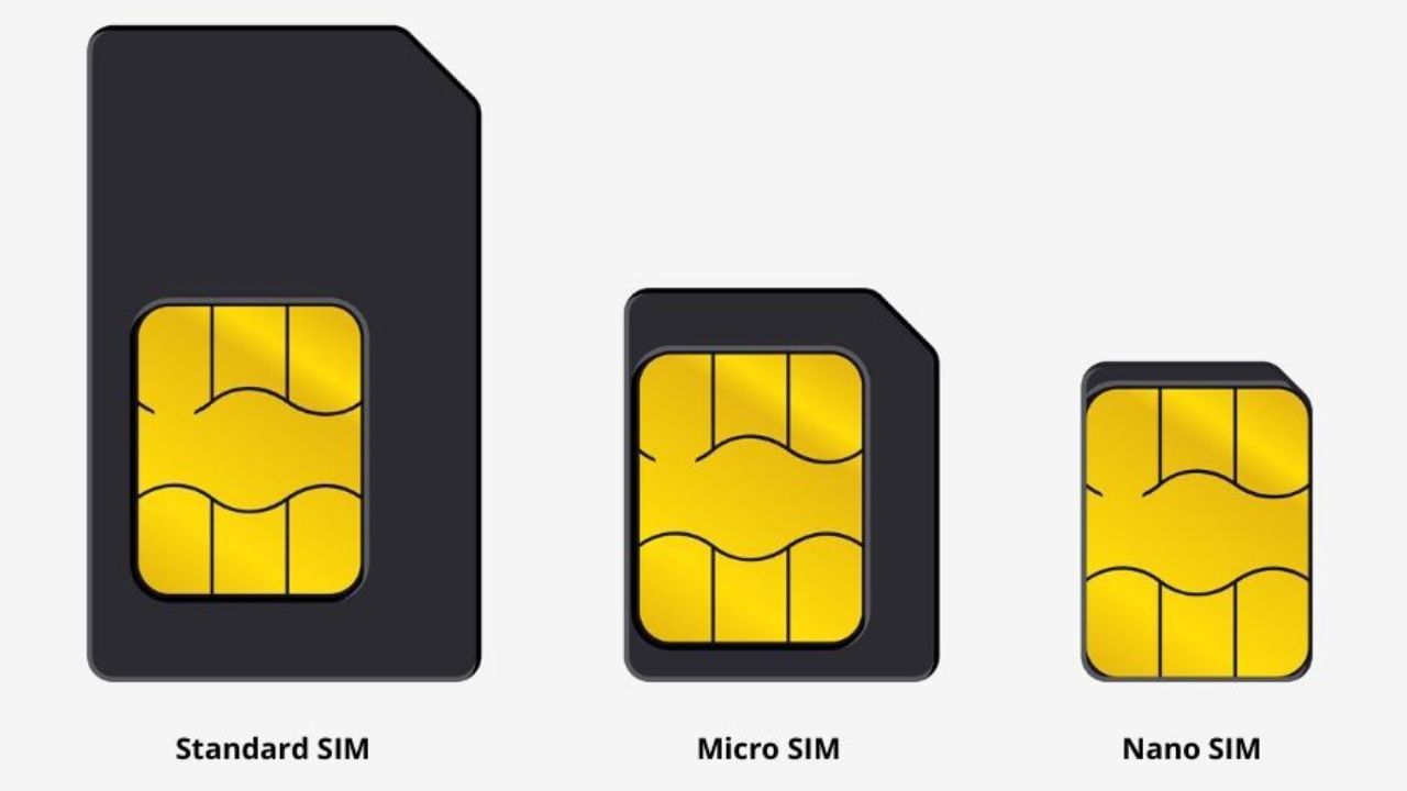 SIM Card (4)