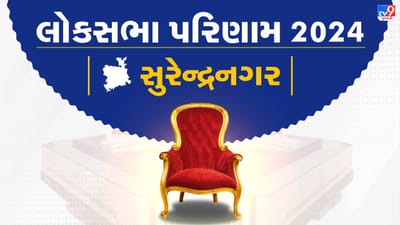 Surendranagar Constituency Lok Sabha Election Results 2024 : આ બેઠક પરથી ભાજપના ઉમેદવાર ચંદુભાઈ શિહોરાને કુલ 6,52,986 મત મળ્યા છે તેમજ કોંગ્રેસના ઉમેદવાર ઋત્વિક મકવાણાને 3,92,671 કુલ મત મળ્યા છે. ચંદુભાઈ શિહોરા 2,60,315 મતના માર્જીનથી જીત્યા છે. છેલ્લા 10 વર્ષથી આ બેઠક પર ભાજપે રાજ કર્યું છે અને આ વખતે પણ હેટ્રિક લગાવી છે. 

