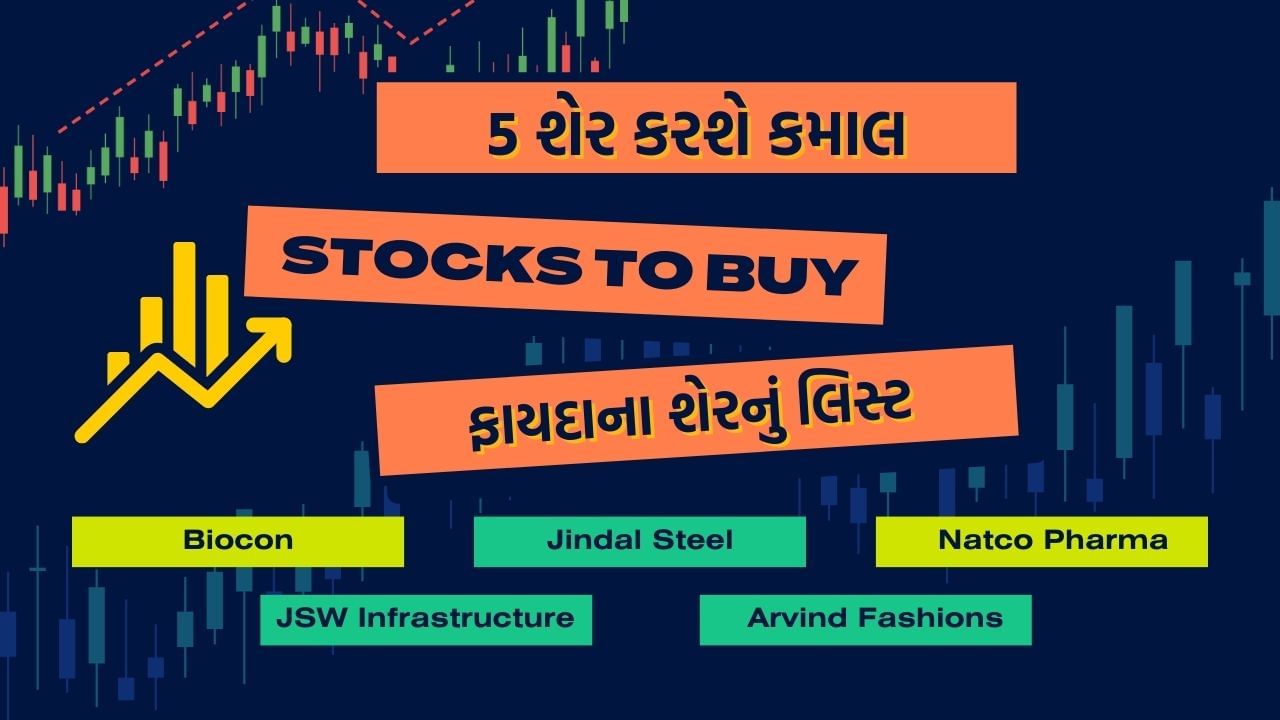 Share market stocks to buy sign axis direct check target and stoploss (1)