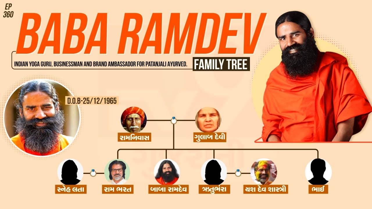 Yoga Guru Baba Ramdev family tree
