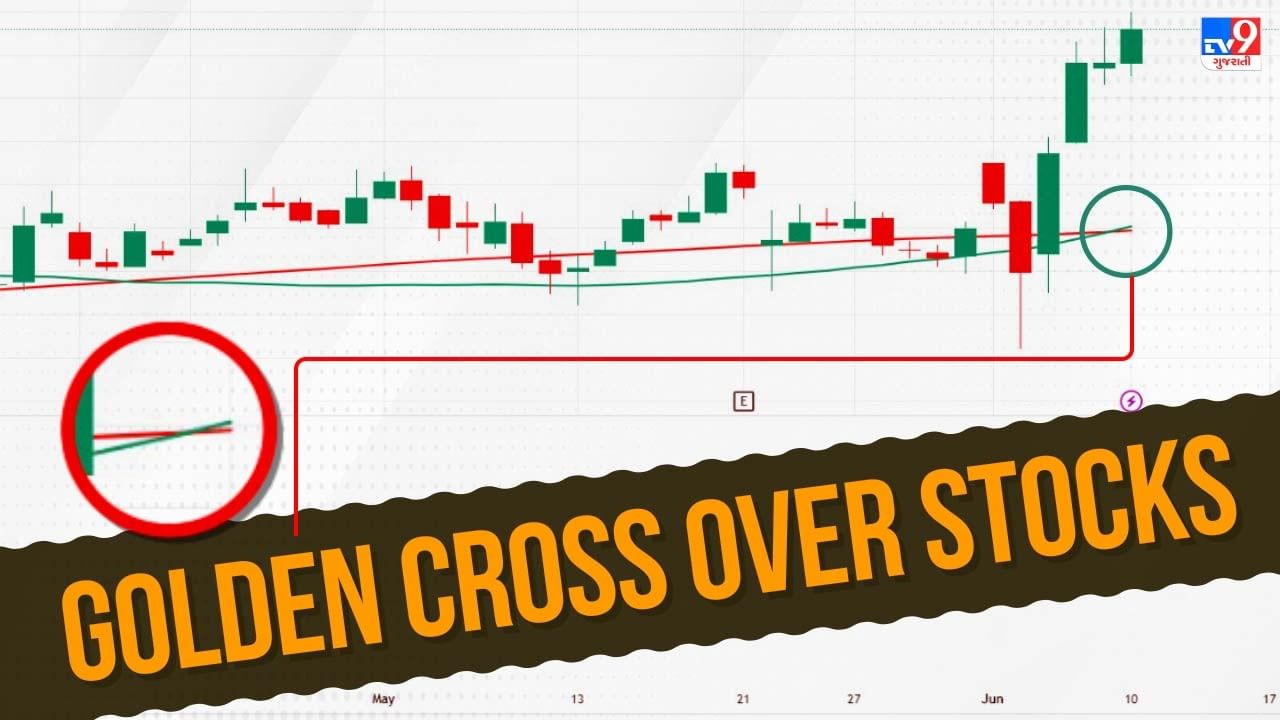 Golden Crossover Stocks આ 6 કંપનીના શેર કરી શકે છે માલામાલ, શેરમાં