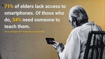 દેશમાં વૃદ્ધની સંખ્યા અને તેમની આર્થિક સ્થિતિને લઈ મહત્વનો રિપોર્ટ સામે આવ્યો છે. જેમાં વિગતવાર 52 ટકા લોકો રોજિંદા જીવનની મૂળભૂત અથવા સાધન પ્રવૃત્તિઓ સંબંધિત ઓછામાં ઓછી એક પડકારનો સામનો કરે છે. 54% લોકોને બે કે તેથી વધુ બિનચેપી રોગો છે.વર્લ્ડ એલ્ડર એબ્યુઝ અવેરનેસ ડે (15 જૂન) ની પૂર્વસંધ્યાએ, હેલ્પએજ ઈન્ડિયાએ તેનો રાષ્ટ્રીય અહેવાલ 2024 - 'ભારતમાં વૃદ્ધત્વ: કાળજીના પડકારો માટે તૈયારી અને પ્રતિભાવની શોધ' રજૂ કરી.