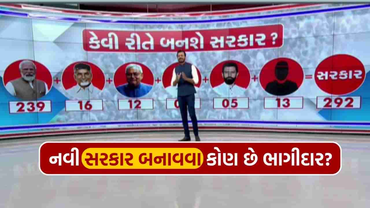 Loksabha 2024 ચૂંટણી પરિણામ બાદ હવે કેવી રીતે બનશે સરકાર? જાણો A ટુ Z ગણિત, GFX વડે, જુઓ વીડિયો