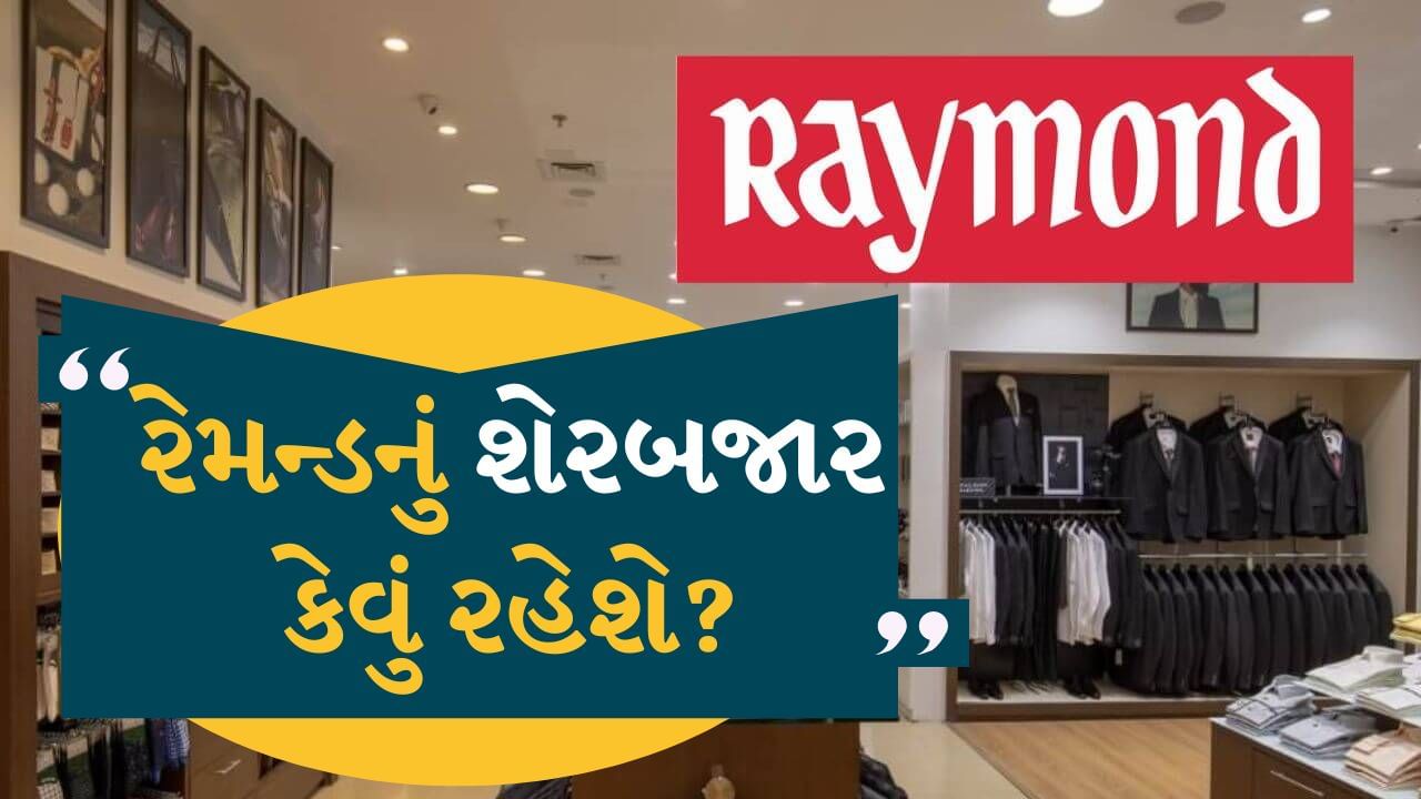 raymond share Gautam Singhania