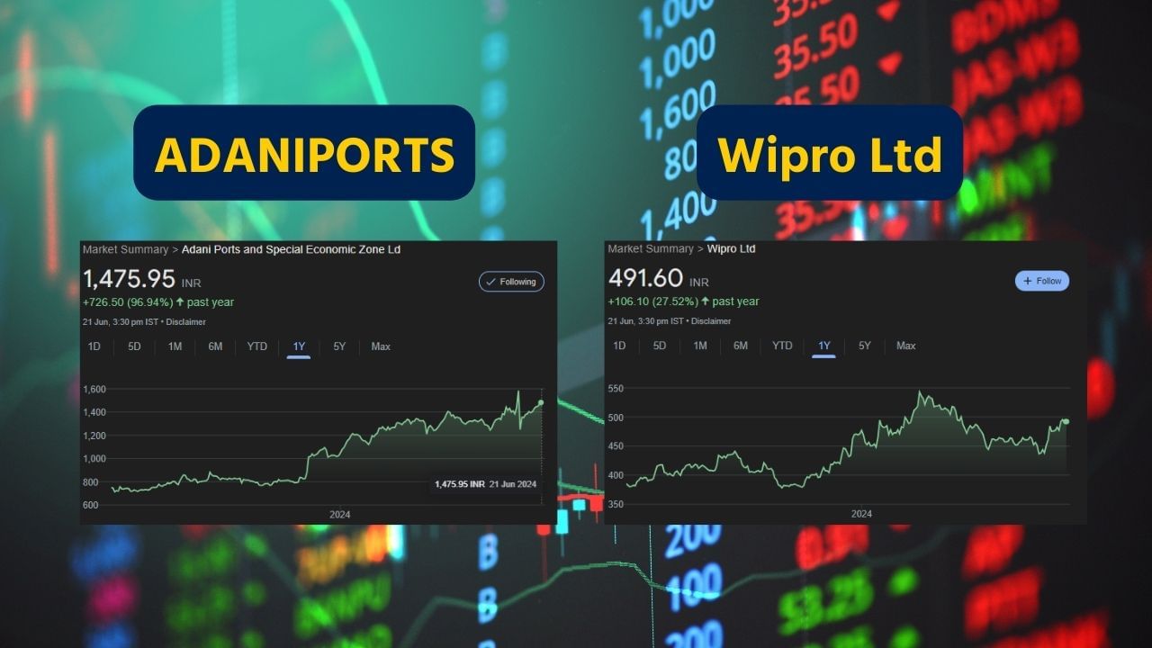 share market adani portas in sensex wipro will be out stock (3)