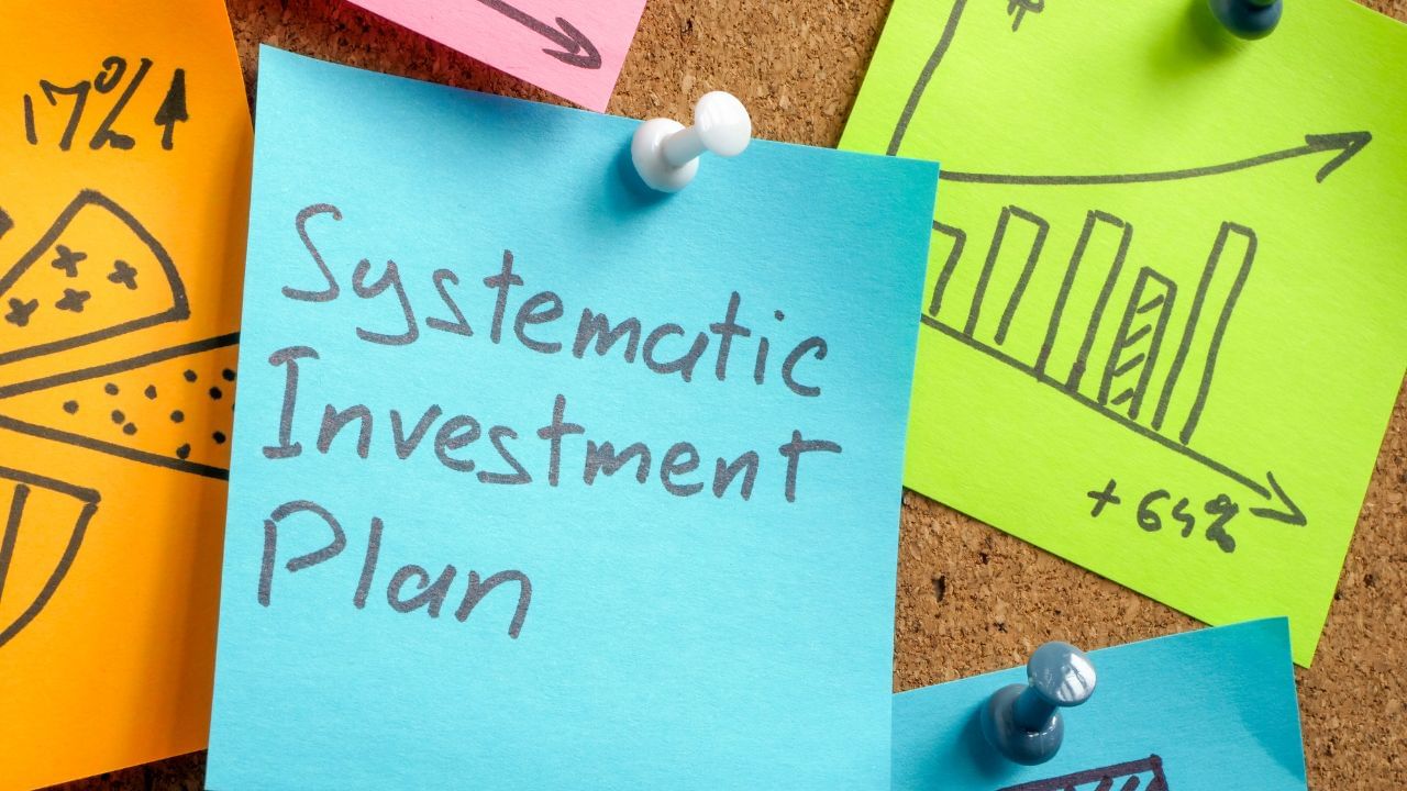 sip types and variants of systematic investment plan (8)