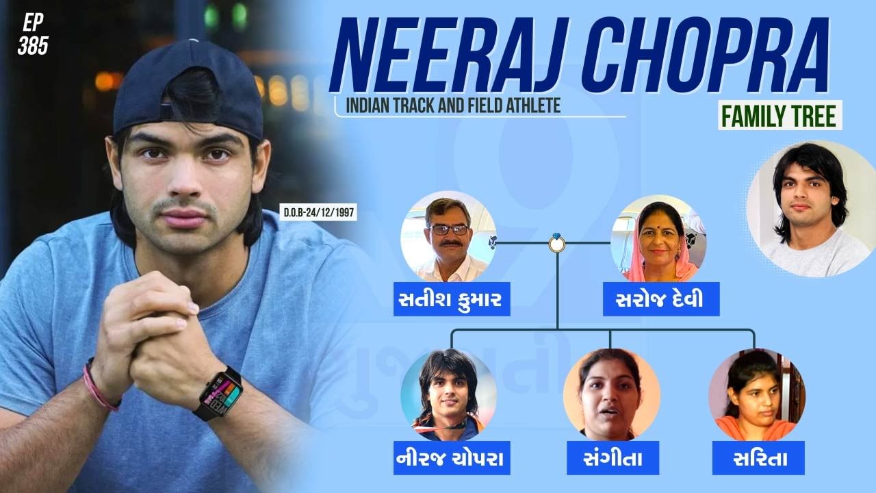 આજે આપણે ગોલ્ડ મેડાલિસ્ટ નીરજ ચોપરાના પરિવાર વિશે વાત કરીશું