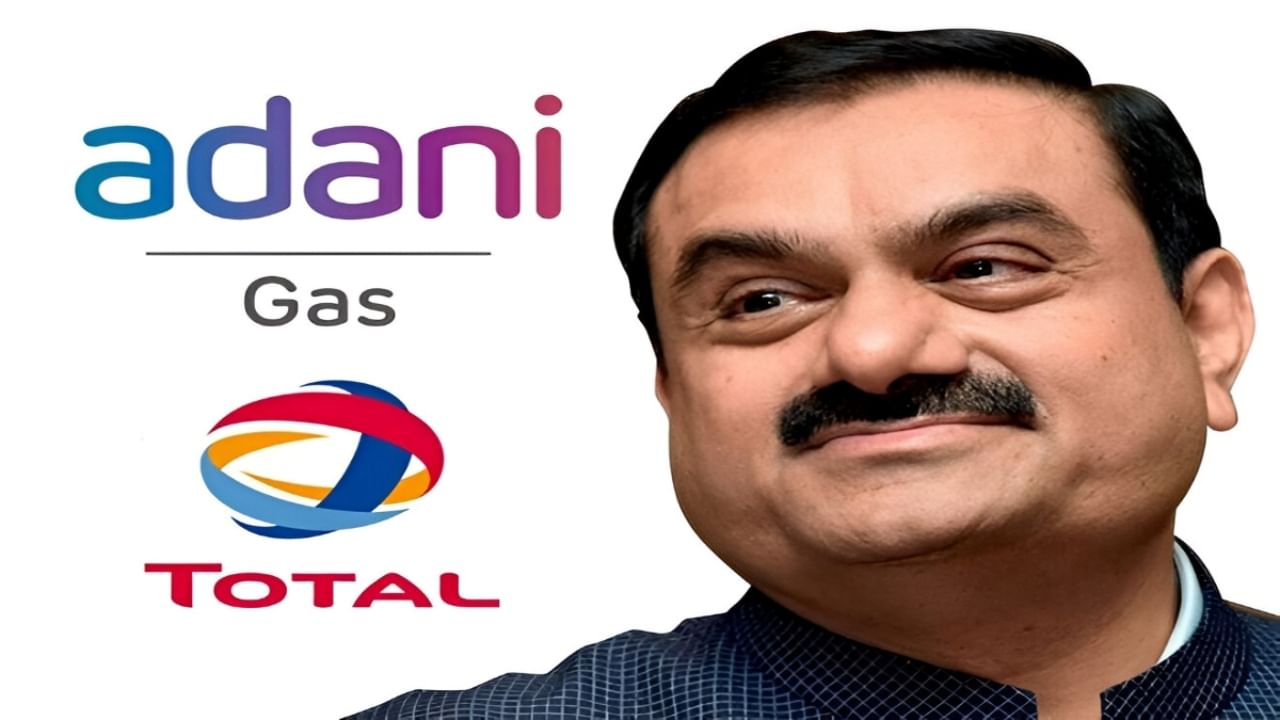 adani total gas