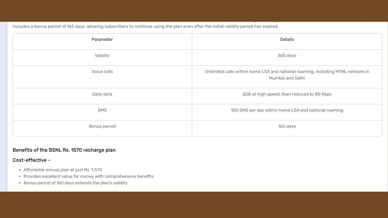 BSNL રૂ. 1570 નો પ્લાન પણ વેલિડિટી સંચય સાથે 365 દિવસનો પ્લાન મળે છે આ સાથે બોનસમાં 165 દિવસ પણ એક્સ્ટ્રા મળે  છે. આ સાથે 2 GB હાઈસ્પિડ ડેટા પણ મળશે. 
