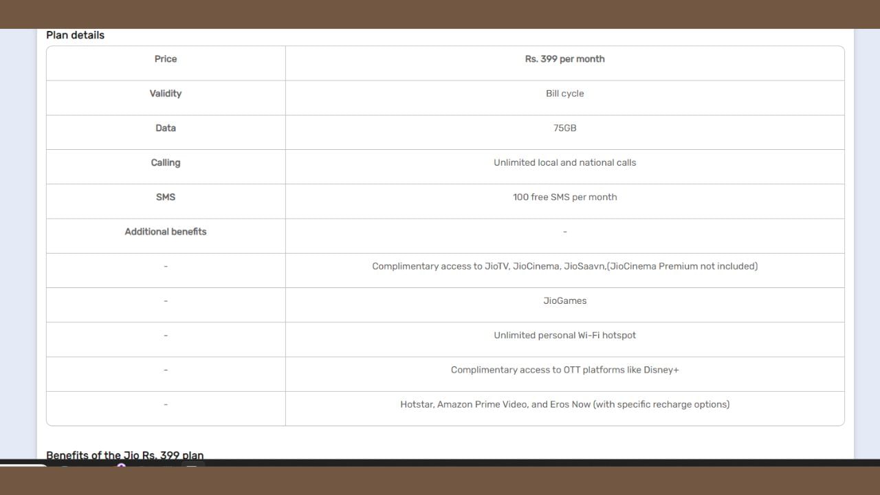 Jio પોસ્ટપેડ પ્લાન : Jioનો સૌથી સસ્તો પોસ્ટપેડ પ્લાન ₹399નો છે. આ પ્લાનમાં તમને 75GB ડેટા મળે છે, જેની સાથે 200GB સુધીના ડેટા રોલઓવરની સુવિધા છે. આ ઉપરાંત, આ પ્લાનમાં અમર્યાદિત કૉલિંગ અને દરરોજ 100 SMSની સુવિધા શામેલ છે. આ પ્લાનમાં, તમે Netflix, Amazon Prime Video અને Disney + Hotstar જેવી OTT સેવાઓનો પણ લાભ લઈ શકો છો. અહીં આપેલી તમામ માહિતી મોબાઈલ કંપનીઓની વેબસાઈટ પરથી લેવામાં આવી છે.