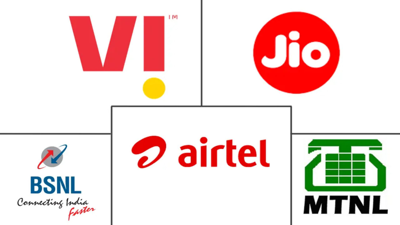 જ્યારથી Jio, Airtel અને Vodafone Ideaએ તેમના ટેરિફ પ્લાનમાં વધારો કર્યો છે, ત્યારથી BSNL સિમની માંગ વધી છે. આ ખાનગી કંપનીઓએ કિંમતોમાં 11થી 25 ટકાનો વધારો કર્યો છે. 