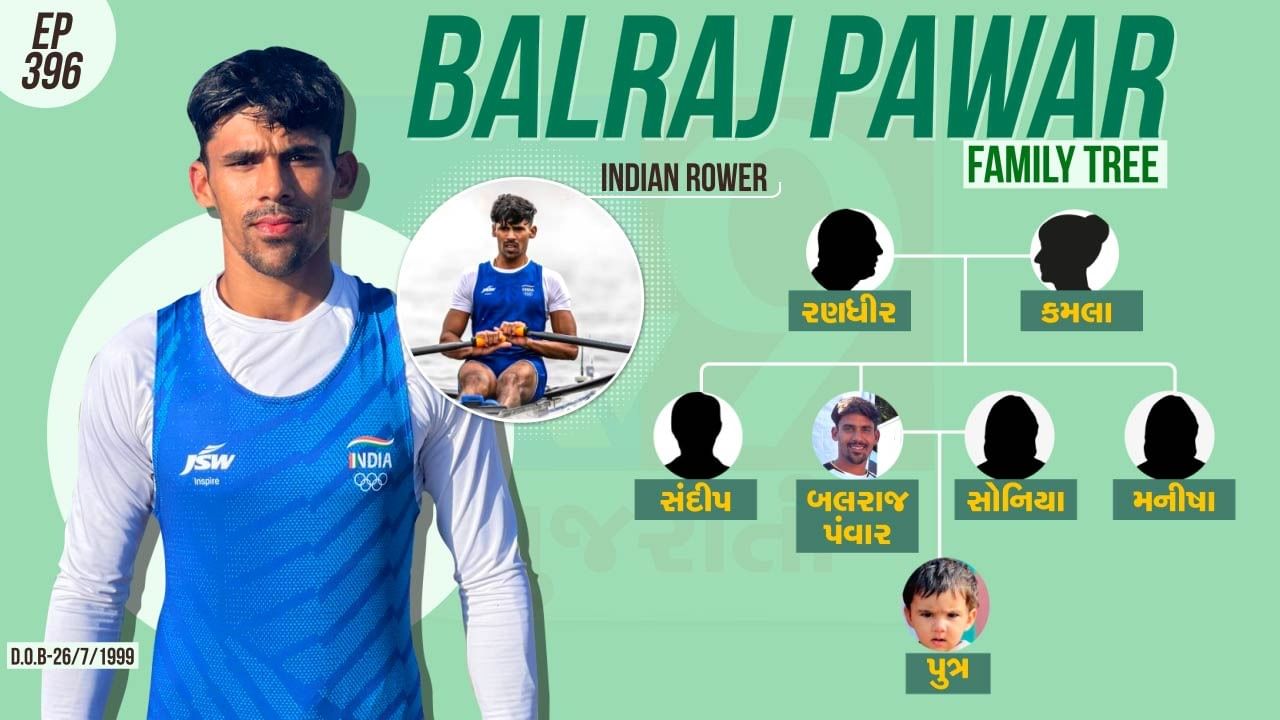 ભારતના બલરાજ પંવારે પેરિસ 2024 ઓલિમ્પિકમાં પુરુષોની સિંગલ સ્કલ્સ રોઇંગ ઇવેન્ટમાં 23મું સ્થાન મેળવ્યું હતું.