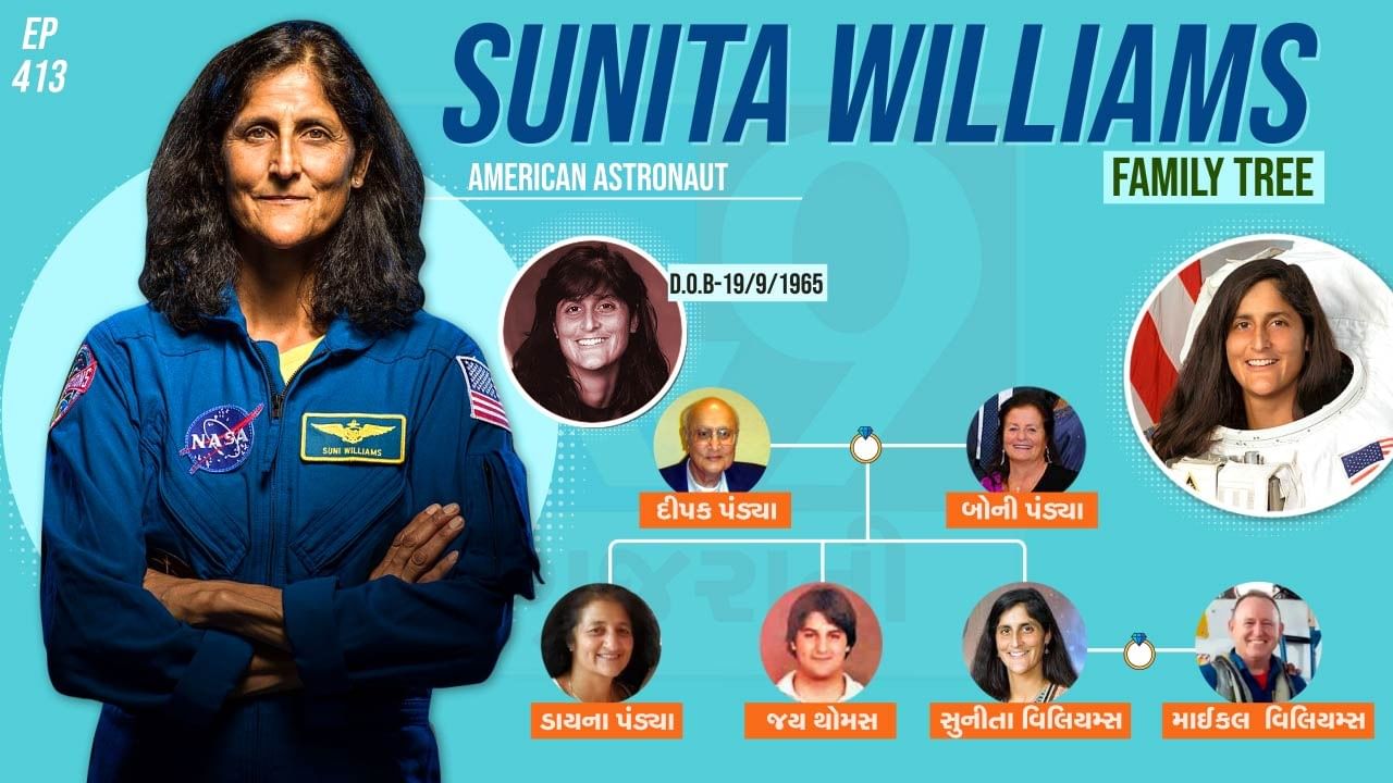 Know about American astronaut Sunita Williams family tree