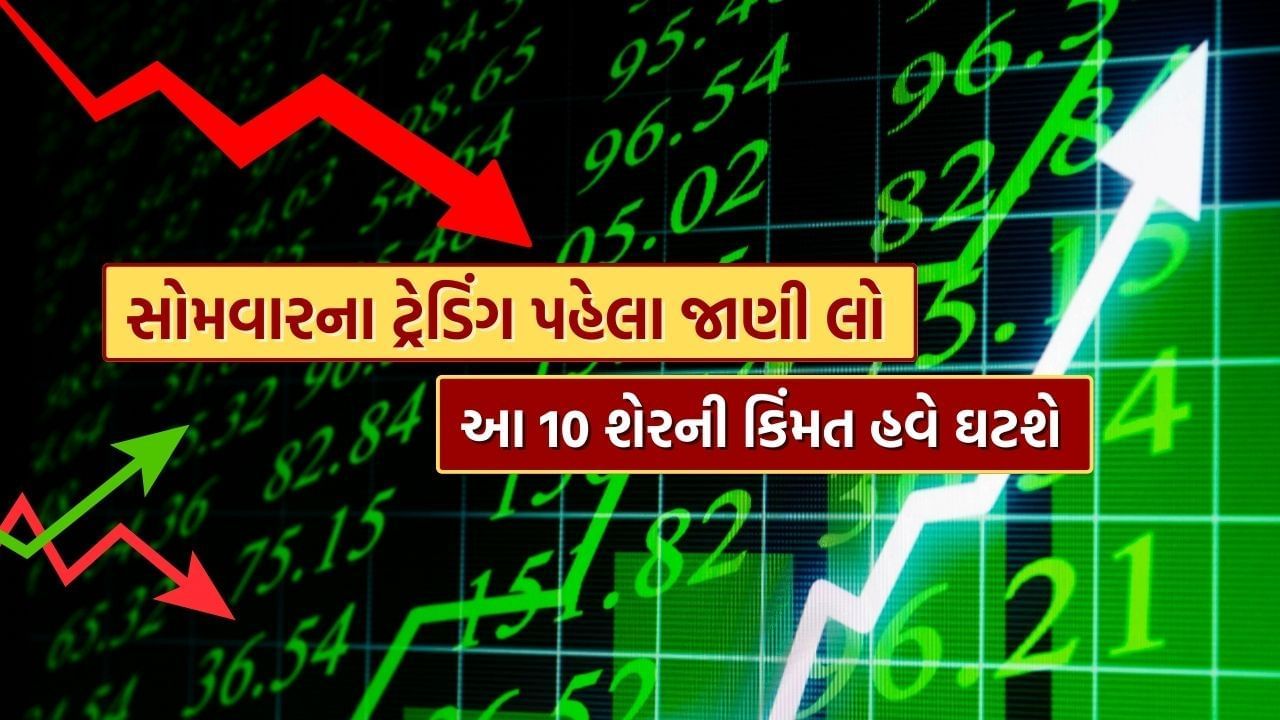 Monday stock market hit share list for trading indicator (1)