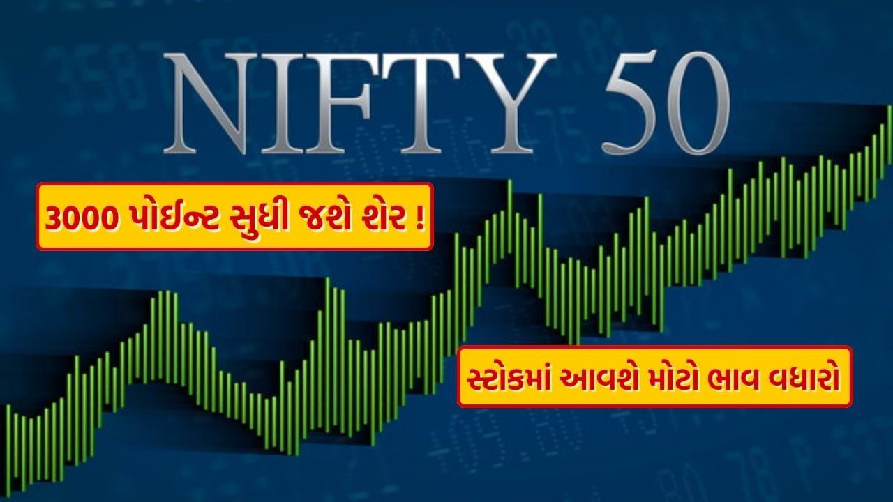 Nifty share price will increase stock closed 200 DEMA