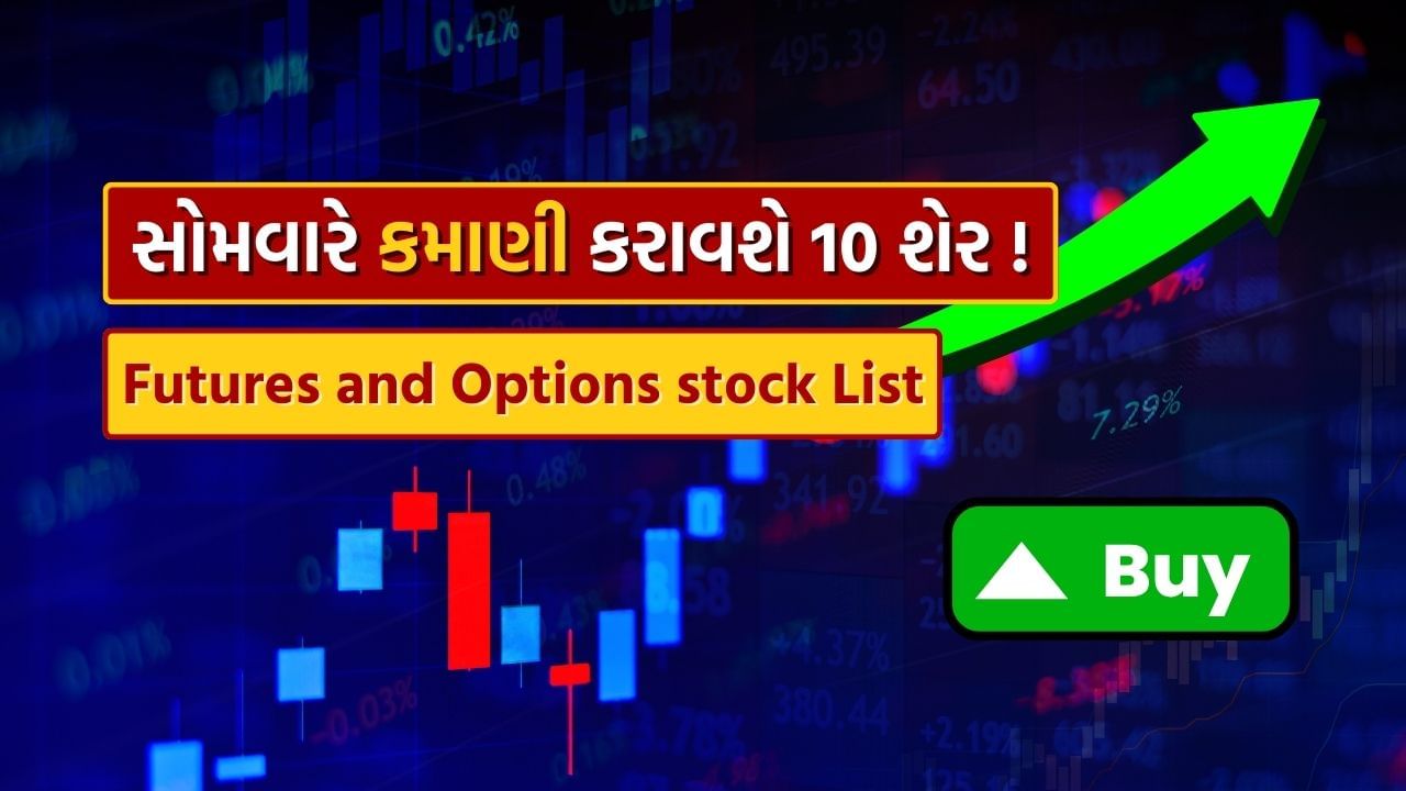 Share Market Future and option Stocks for 02nd Sep Bajaj Finserv LUPIN indicator (1)