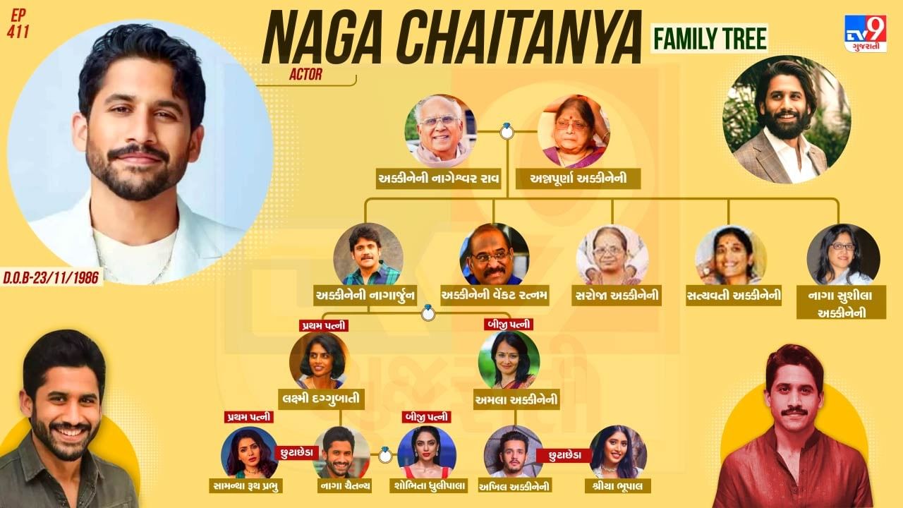 Telugu Actor Naga Chaitanya family tree