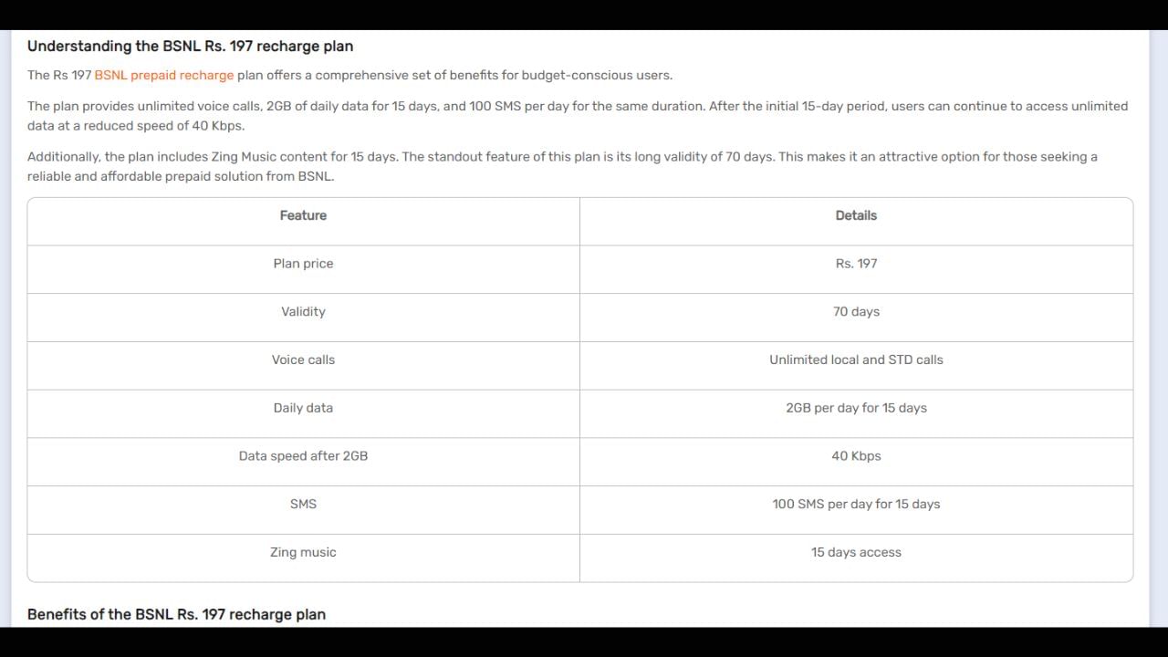 BSNL નો 197 રૂપિયાનો પ્લાન : ભારત સંચાર નિગમ લિમિટેડના 197 રૂપિયાના પ્લાનમાં યુઝર્સને 70 દિવસની વેલિડિટી મળે છે. આ પ્લાનમાં યુઝર્સને અનલિમિટેડ કોલિંગ સાથે દરરોજ 2GB 4G ડેટા મળે છે. આ ડેટા ફક્ત પ્રથમ 15 દિવસ માટે જ ઉપલબ્ધ છે. આ પછી તમને 40kbpsની ઇન્ટરનેટ સ્પીડ મળશે. આ સાથે BSNLના આ પ્લાનમાં ઝિંગ મ્યુઝિક કન્ટેન્ટની સુવિધા પણ ઉપલબ્ધ છે.