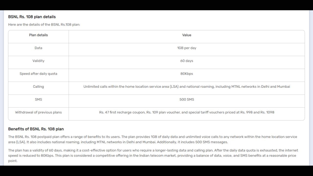 BSNLનો 108 રૂપિયાનો પ્લાન : BSNLનો 108 રૂપિયાનો પ્લાન 28 દિવસની વેલિડિટી સાથે આવે છે. આમાં અમર્યાદિત વોઈસ કોલિંગ અને દરરોજ 1 જીબી ડેટા મળે છે. જો કે, આમાં SMS લાભો આપવામાં આવ્યા નથી. પરંતુ એટલું ચોક્કસ કહી શકાય કે તેમાં ઉપલબ્ધ સુવિધાઓ અન્ય કંપનીઓની યોજનાઓ કરતાં ઘણી સારી છે.