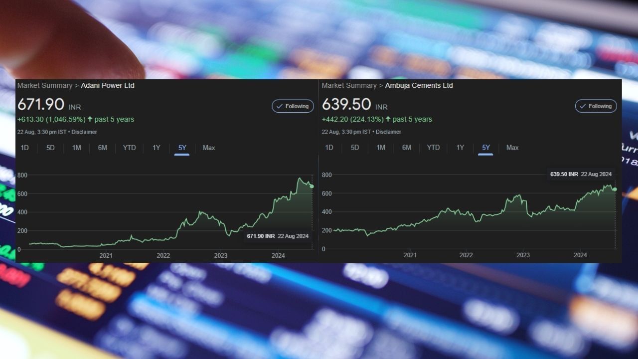 stock market gautam adani group ambuja cements eye stake sale power share (4)