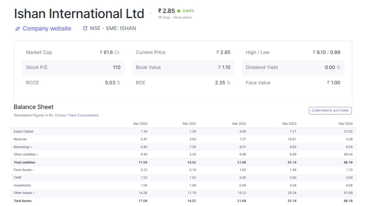 stock market mukesh ambani reliance industries give big order to ishan international share (2)