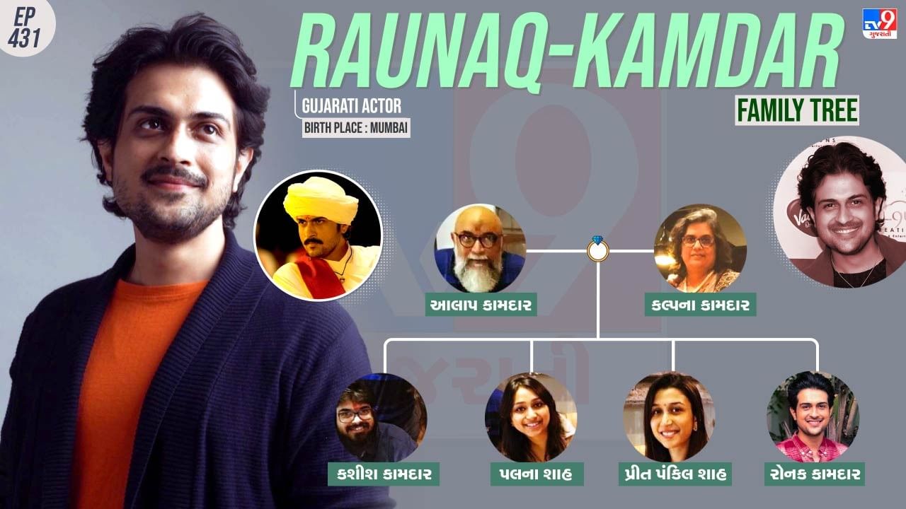 Gujarati actor Raunaq Kamdar family tree