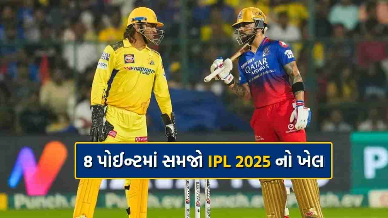 IPL 2025 Retention Rules: કેટલા ખેલાડી થશે રિટેન, કેટલા મળશે પૈસા, 8 પોઈન્ટમાં સમજો તમામ નિયમો