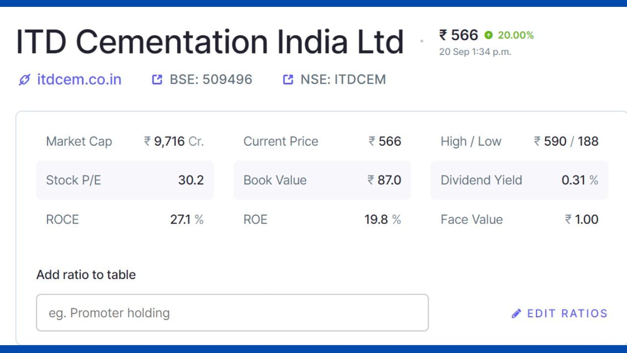 ITD Cementation India share