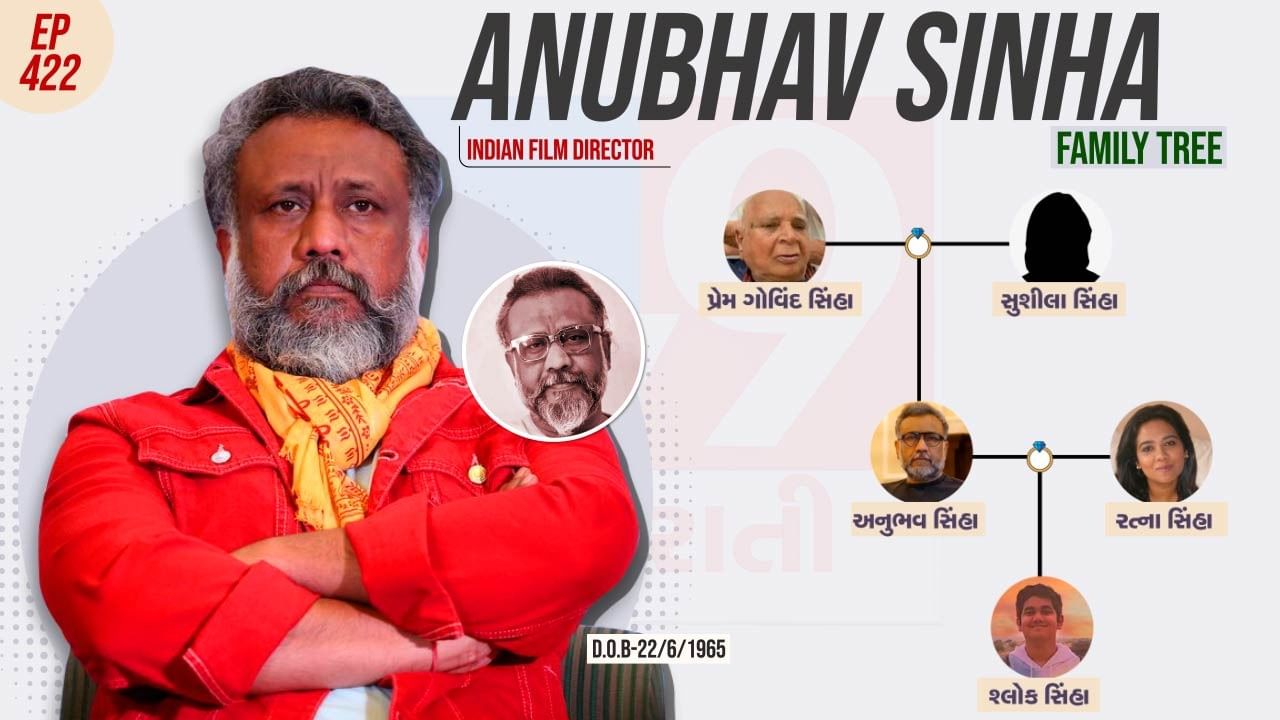 Indian film director Anubhav Sinha family tree