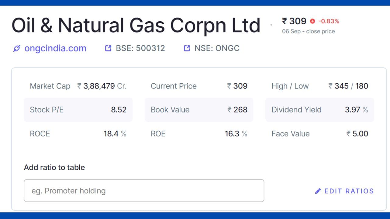  Oil and Natural Gas Corporation (ONGC) – એલએનજી પ્રોજેક્ટ્સ સહિત ઓઇલ અને કુદરતી ગેસની શોધ, ઉત્પાદન અને પ્રક્રિયાનું કામ કરે છે. કંપનીની માર્કેટ કેપ રૂ.3,88,479, શેરનો 52 વીક હાઇ રૂ 470 છે અને લો 254 છે.