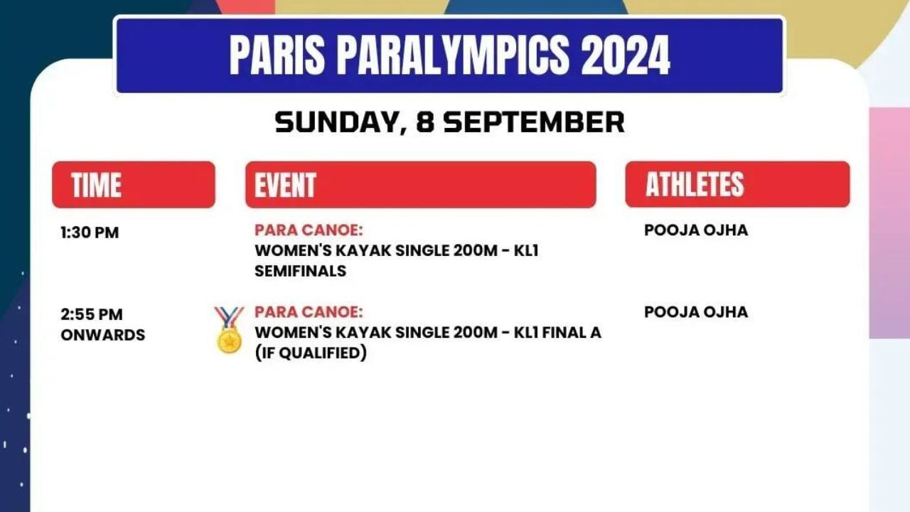 Paris Paralympics 2024 (1)