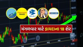 Future stocks for 24th September : મોકો ચુકતા નહીં, શેરબજારમાં મંગળવારના ટ્રેડિંગમાં આ 18 શેર કરાવશે મોટો ફાયદો, જુઓ List