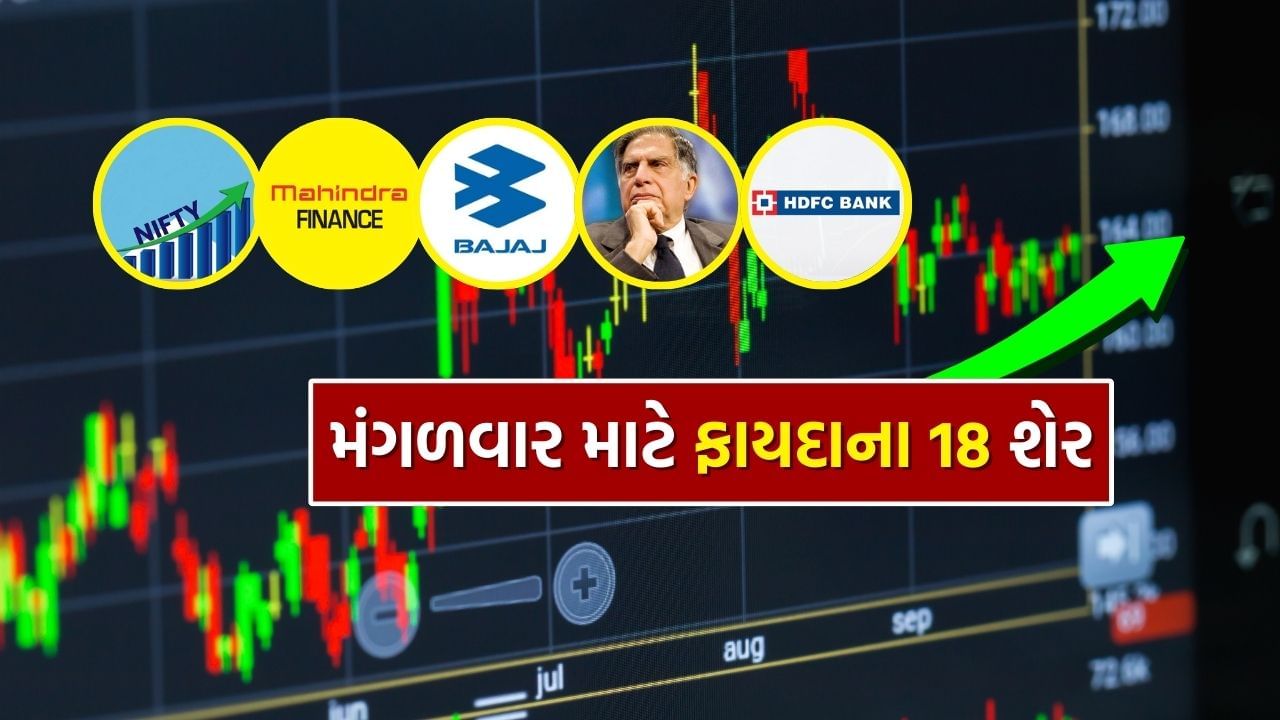 Share market Future stocks for tuesday 24th September hdfc mahindra tata indicator (1)