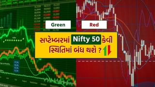 Share Market : સપ્ટેમ્બર 2024માં Nifty Red કે Green માં બંધ થશે ? જાણો Nifty50 ના ઐતિહાસિક ચાર્ટ વડે