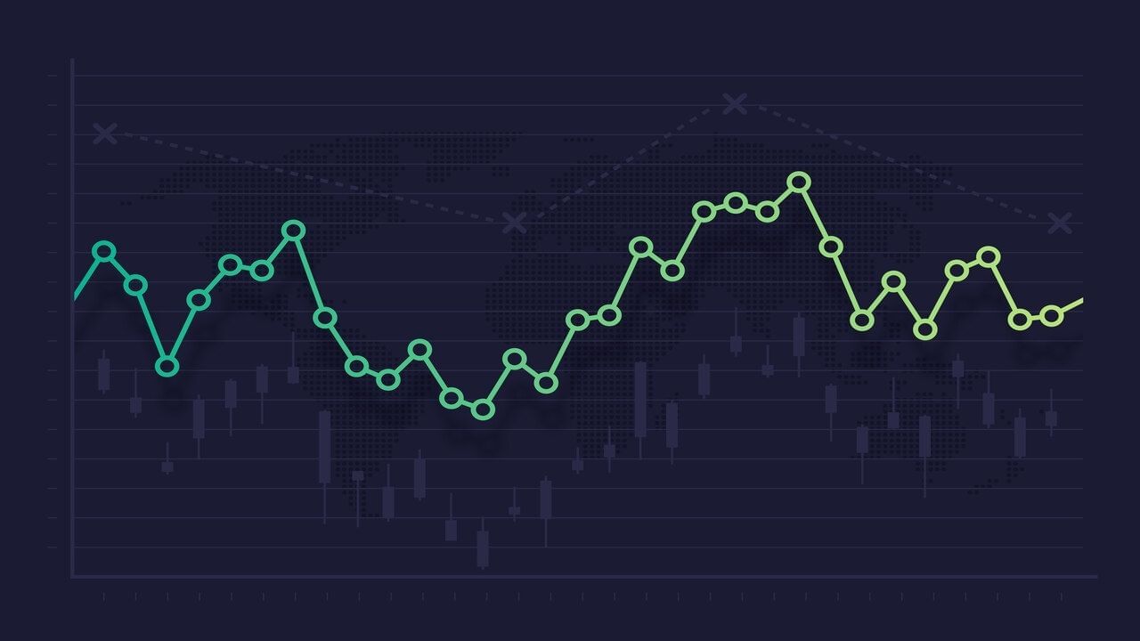 Stock market investors Profit Booking Nifty share indicator (3)