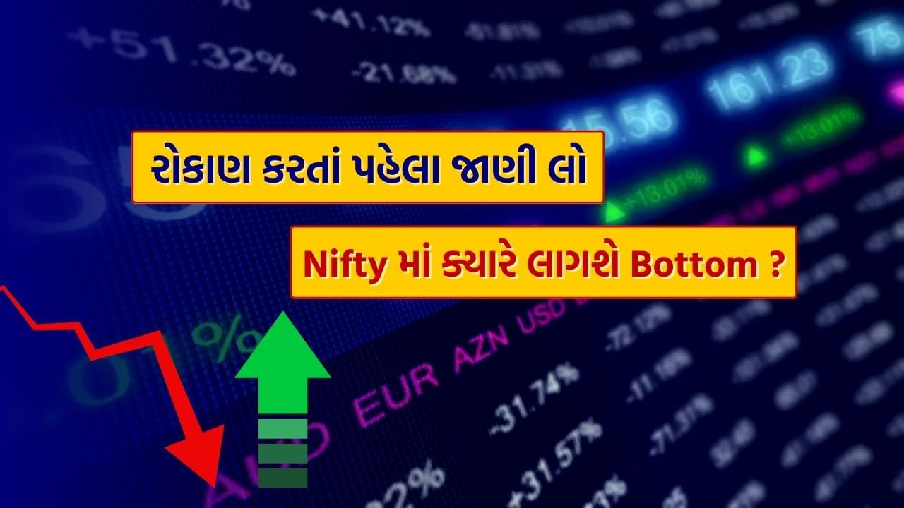 stock market Nifty bottom hit indicator september trading (1)