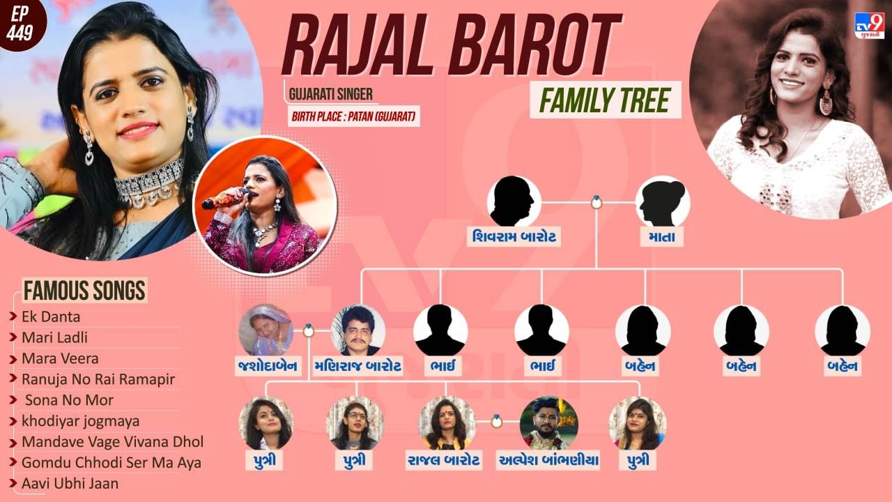 Gujarati Singer Rajal Barot family tree