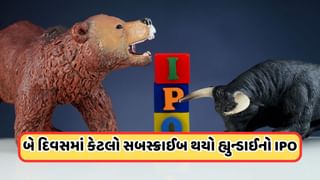 Hyundai IPO : લોકોને પસંદ ન આવ્યો હ્યુન્ડાઈ મોટરનો આઈપીઓ, બીજા દિવસે માત્ર આટલું થયું સબસ્ક્રાઈબ