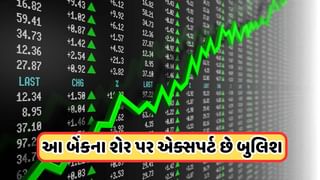 Experts Say Buy: 230 રૂપિયા સુધી જશે આ બેંકનો શેર! રેખા ઝુનઝુનવાલા પાસે છે 2% ભાગ, એક્સપર્ટે કહ્યું ખરીદો