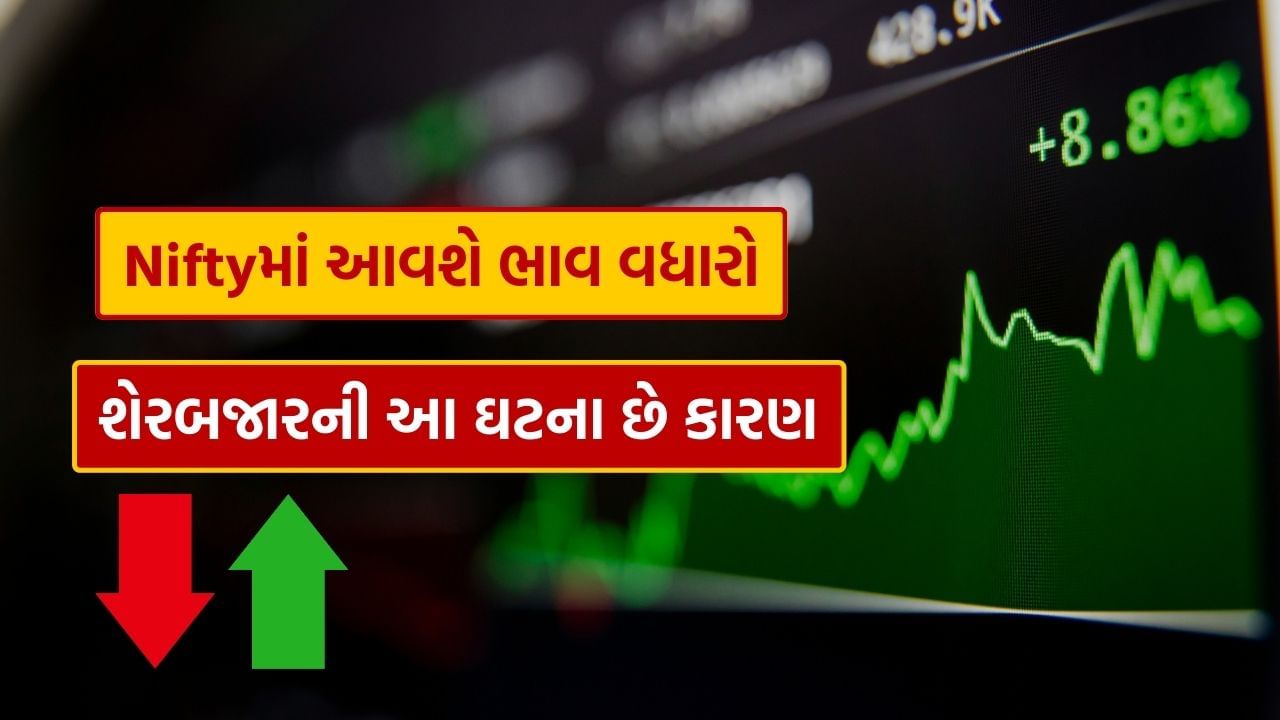 Stock Market Nifty share price RSI down indicator (1)