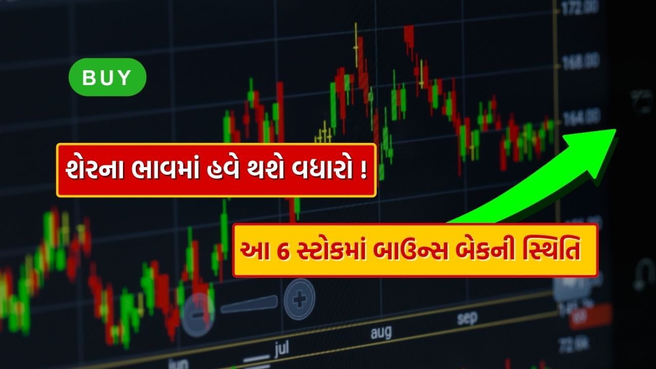 શું છે RSI લાઇન : શેરબજારમાં એક ટેકનિકલ ઇન્ડિકેટર છે, જે માપે છે કે સ્ટોક અથવા અન્ય એસેટની કિંમતમાં કેટલી તેજી અથવા મંદી છે. તેનો ઉપયોગ ખાસ કરીને તે નક્કી કરવા માટે થાય છે કે સ્ટોક "ઓવરબૉટ" છે કે "ઓવરસોલ્ડ" છે. અહી એવા 6 શેરનું લિસ્ટ આ ઇન્ડિકેટર વડે આપવામાં આવ્યું છે. જેના RSI માં ગુરુવારે મંદીનું વાતાવરણ જોવા મળ્યું હતું. 