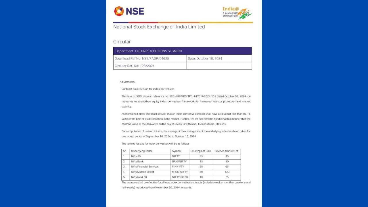 sebi lot size change (1)