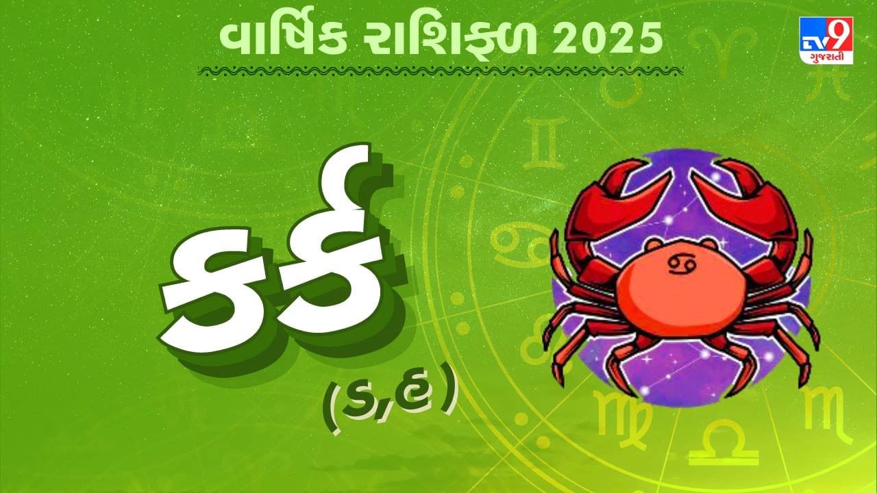 કર્ક રાશિનું વાર્ષિક રાશિફળ: કર્ક રાશિના જાતકોનું કેવું રહેશે વર્ષ, જાણો તમારું 2025નું વાર્ષિક રાશિફળ