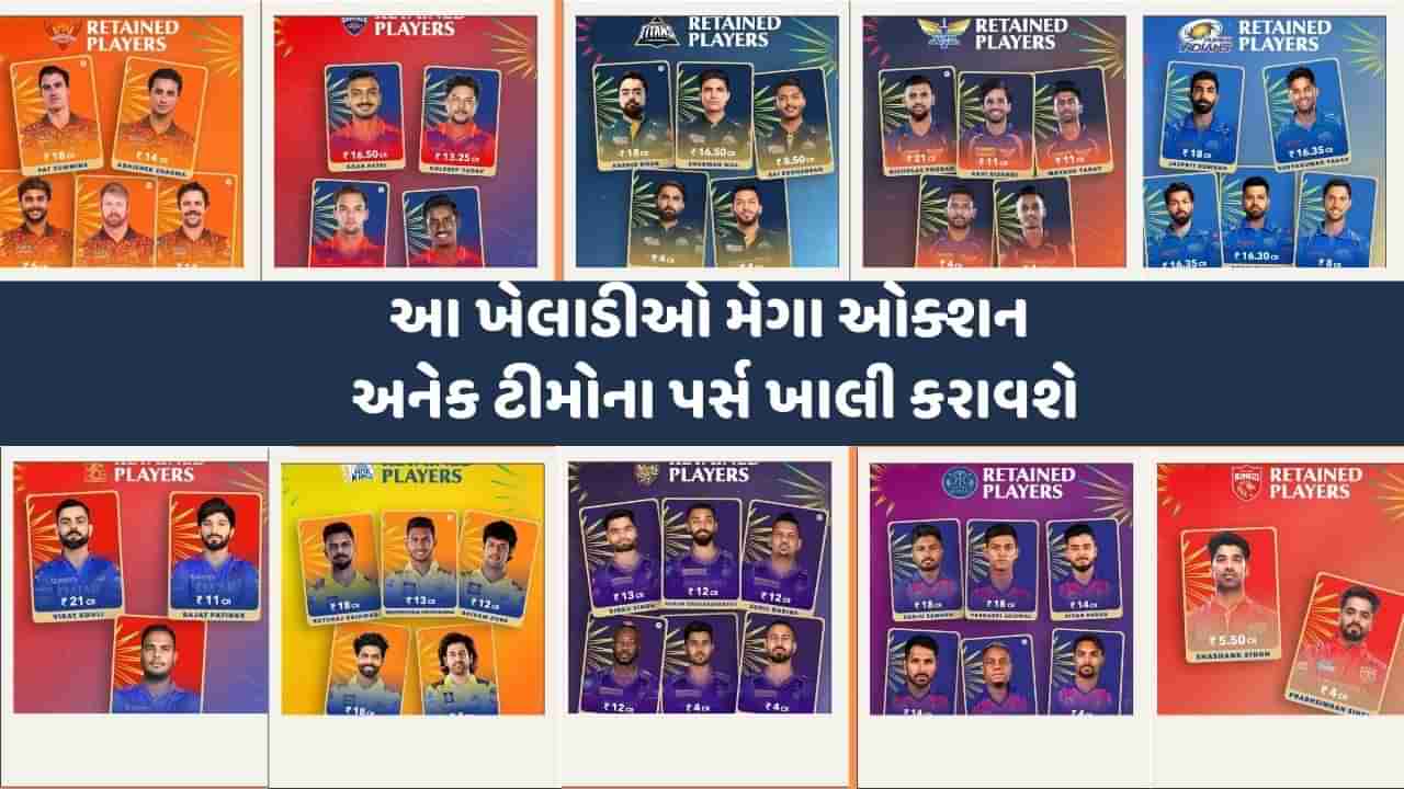 IPL 2025 : ટીમ ઈન્ડિયાના 10 સ્ટાર્સ મેગા ઓક્શનમાં ઉતરશે, 3 ખેલાડી કેપ્ટનશિપના દાવેદાર