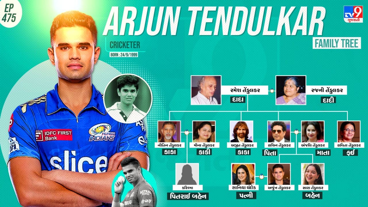 અર્જુન તેંડુલકરે રણજી ટ્રોફીમાં ધમાલ મચાવી છે. તેમણે ગોવા માટે રમતા અરુણાચલ પ્રદેશ વિરુદ્ધ શાનદાર પ્રદર્શન કર્યું છે. ભારતના મહાન ક્રિકેટર સચિન તેંડુલકરના દિકરા અર્જુને આજે 13 નવેમ્બરના રોજ 9 ઓવરમાં 25 રન આપી 5 વિકેટ લીધી છે. તો અર્જુન તેંડુલકરના પરિવાર વિશે જાણો