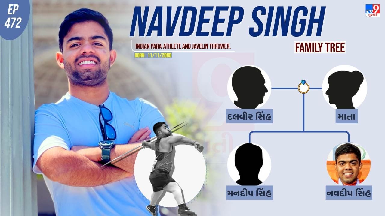 ઈન્કમ ટેક્સ ઈન્સ્પેક્ટર અને પેરાલિમ્પિકના ગોલ્ડ મેડાલિસ્ટ નવદીપ સિંહના ...