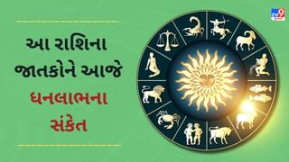 20 November રાશિફળ વીડિયો : આ 4 રાશિના જાતકોને આજે ધનલાભના સંકેત, જાણો અન્ય રાશિના જાતકોનો દિવસ