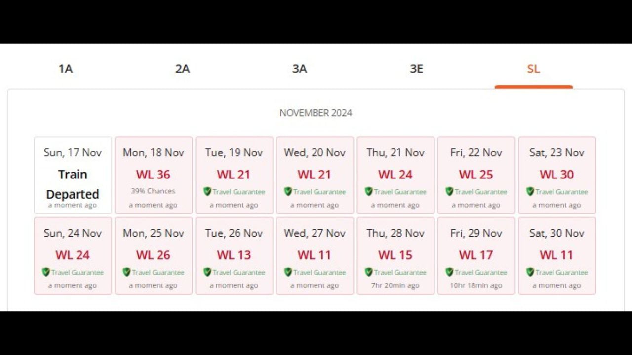 આ વેઈટિંગ લિસ્ટ ફક્ત નવેમ્બર મહિનાના આધારે જ કાઢવામાં આવ્યું છે. સ્લીપર કોચમાં પણ તમને વેઈટિંગ લિસ્ટ જોવા મળી શકે છે. 
