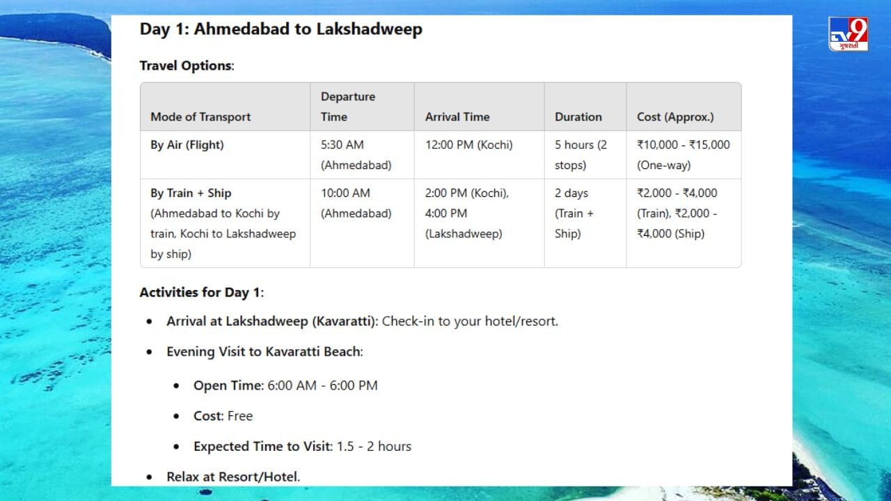 Lakshadweep (1)