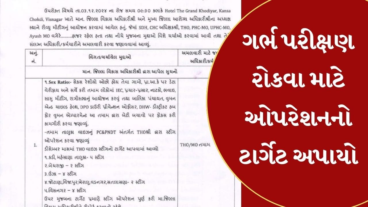 Mehsana : હવે હેલ્થ ઓફિસરોને અપાયા નવા ટાર્ગેટ, ગર્ભ પરીક્ષણ રોકવા માટે સ્ટિંગ કરવા સૂચન, જુઓ Video Mehsana : હવે હેલ્થ ઓફિસરોને અપાયા નવા ટાર્ગેટ, ગર્ભ પરીક્ષણ રોકવા માટે સ્ટિંગ કરવા સૂચન, જુઓ Video